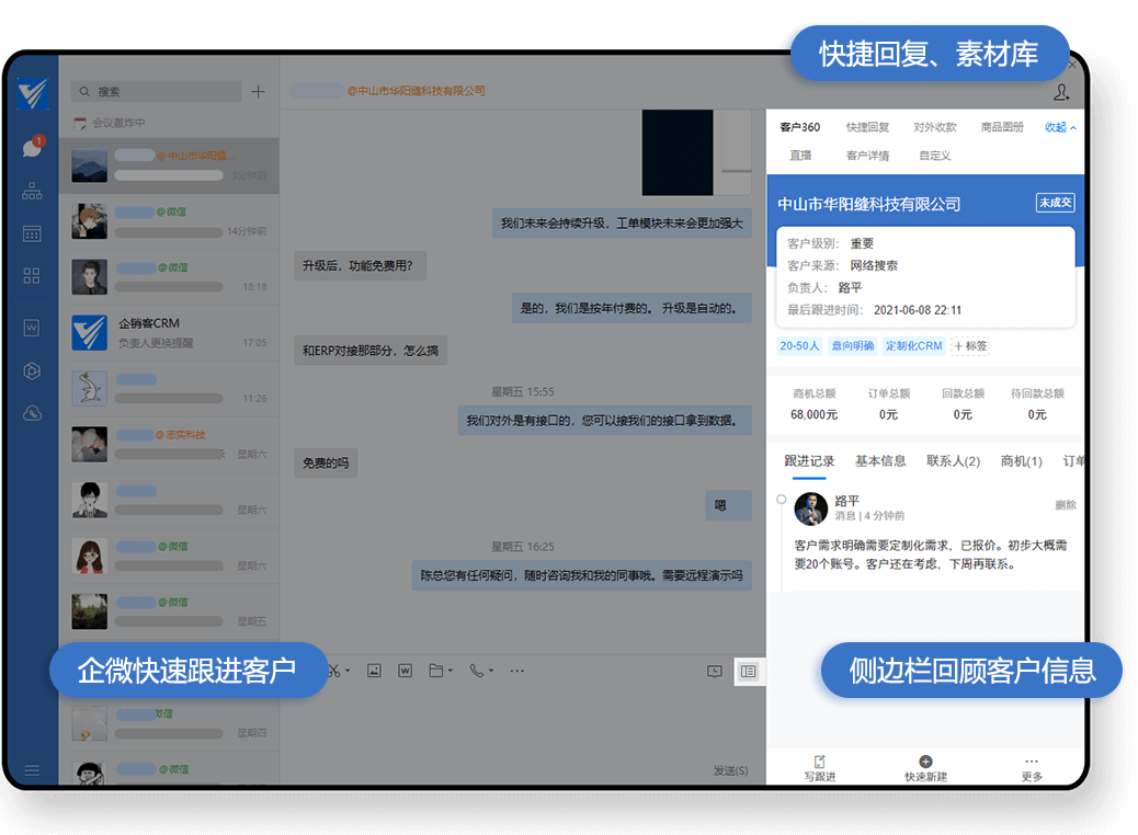 企业微信SCRM